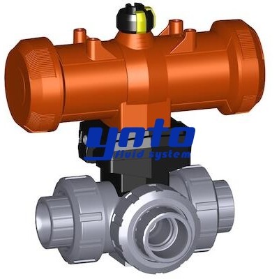 內螺紋氣動三片式球閥簡單介紹